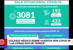 Colegio Médico sobre muertos por coronavirus: “Las cifras son de terror”