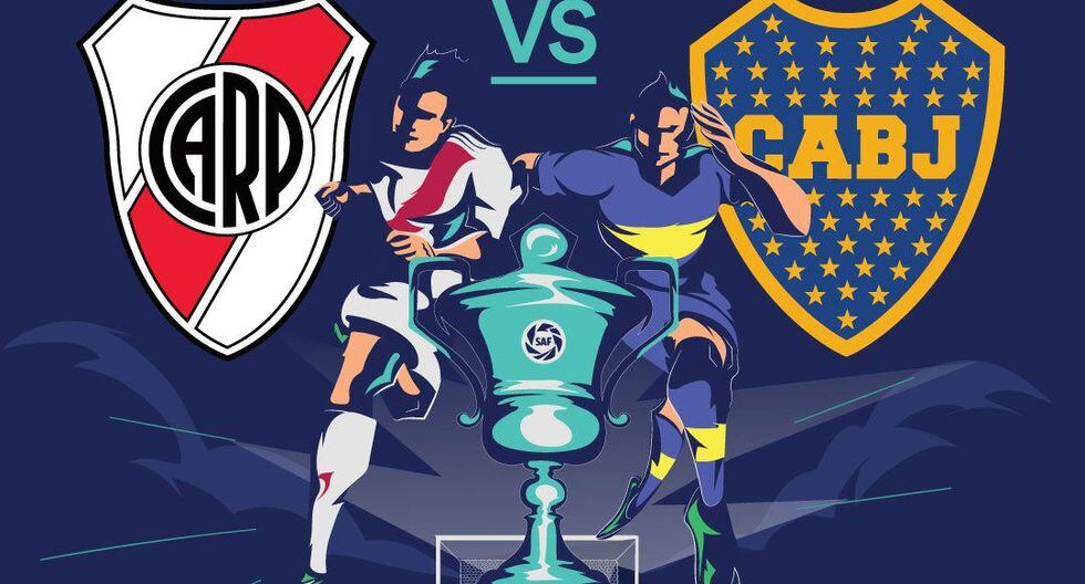 Boca Juniors vs. River Plate, qué tiene que pasar para que ...