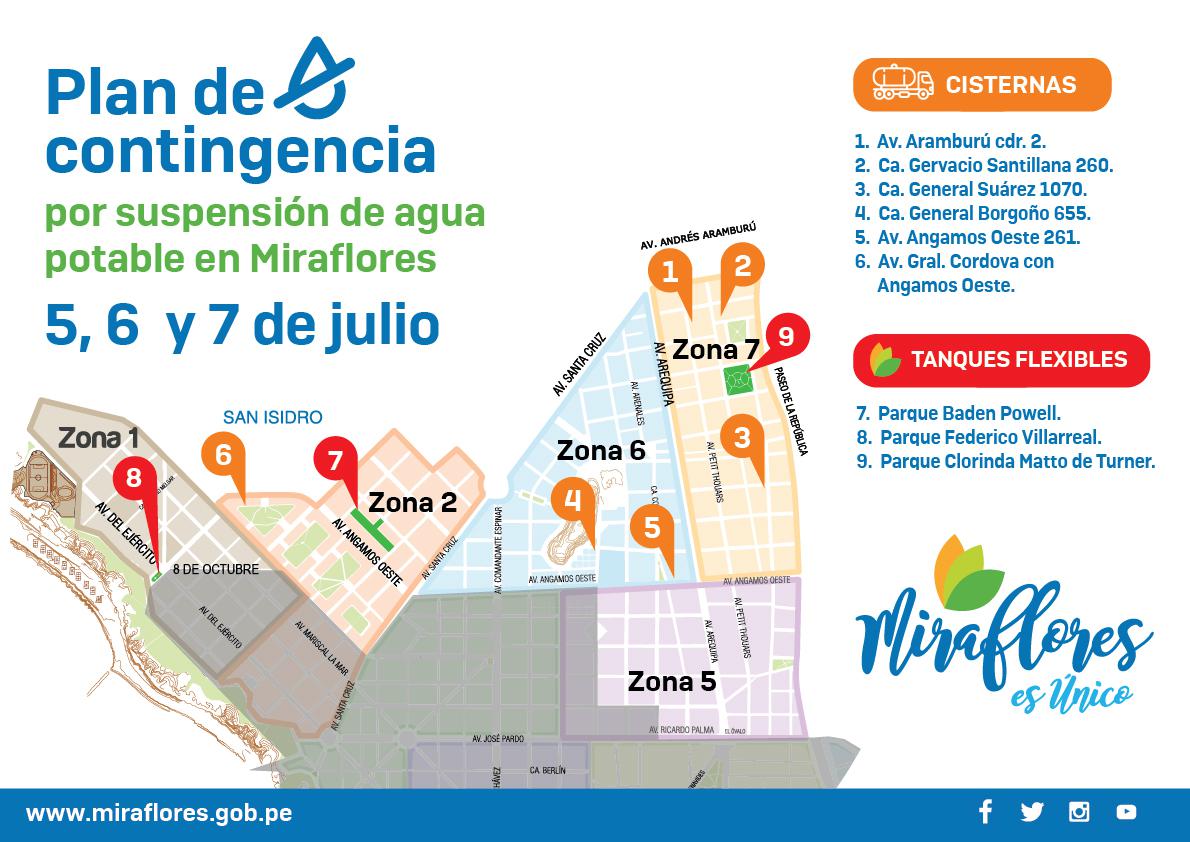 Corte de agua en Miraflores