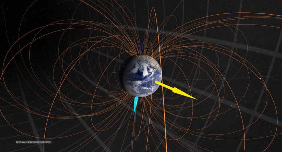 La Tierra, como casi todos los planetas del sistema solar, tiene un campo magnético global. Es decir, nos rodea una esfera magnéticamente activa.  (Foto: NASA/YouTube)