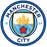 M. City