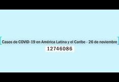 Último recuento de casos confirmados de COVID-19 en América Latina y el Caribe