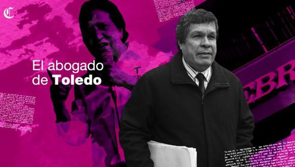 Benítez: su cuestionada trayectoria y su papel en Caso Toledo