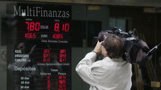 Argentina: Ganadores y perdedores de la devaluación del peso