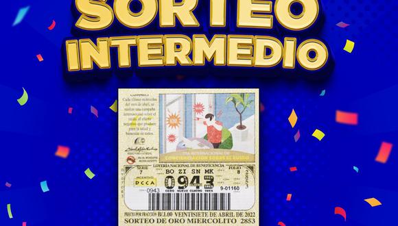 Sorteo Intermedio Miercolito del 27 de abril: números ganadores (Foto: Twitter/Lotería Nacional Panamá).