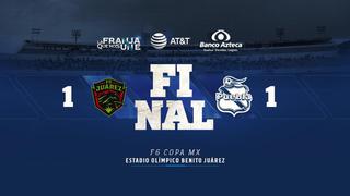 Puebla igualó 1-1 ante Juárez por la sexta jornada de la Copa MX