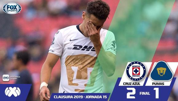 Con un doblete de Milton Caraglio, Cruz Azul se quedó con los tres puntos en casa, por la jornada 15 del Torneo Clausura de Liga MX en el Estadio Azteca. (Foto: FOX Sports)