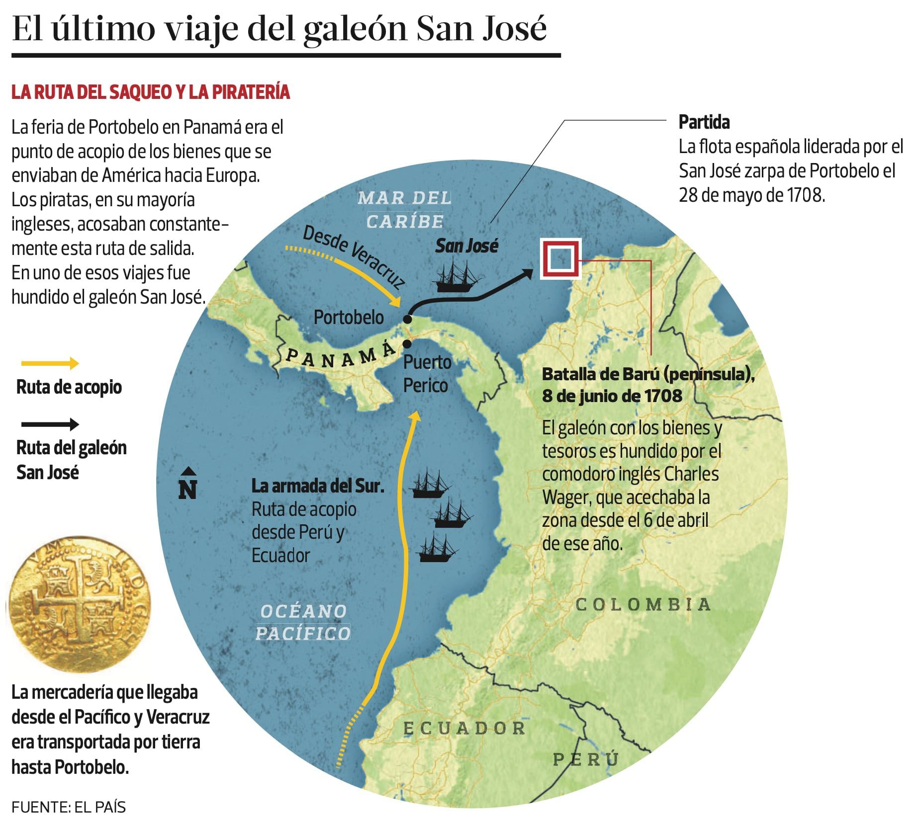 Infographic about the San José galleon published in the El Dominical supplement of El Comercio, in 2016.