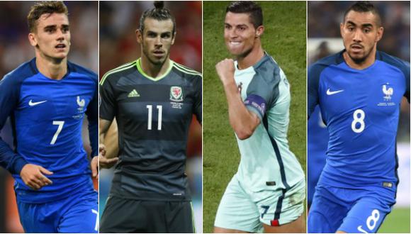 Eurocopa 2016: así va la tabla de goleadores del torneo