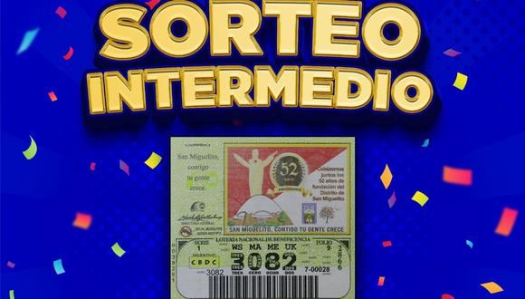 Sorteo Intermedio del 27 de julio: números ganadores (Foto: Twitter/Lotería Nacional Panamá).
