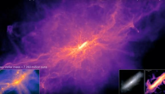 TNG50 representa a una galaxia formadora de estrellas. (Imagen: D. NELSON (MPA) AND THE ILLUSTRISTNG TEAM. LICENCE)