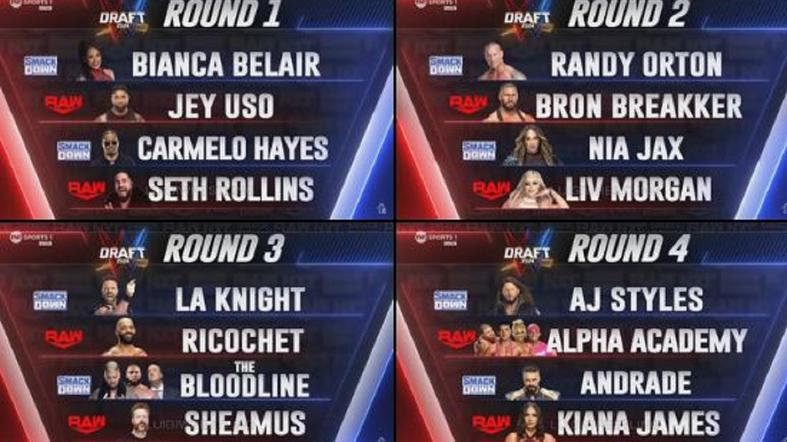 WWE SmackDown 26 de abril del 2024: resultados de la primera noche del Draft