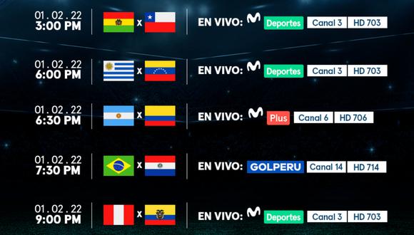 Partidos de hoy martes 17 de octubre, por Eliminatorias Sudamericanas:  horarios, dónde ver en vivo y resultados - El Economista