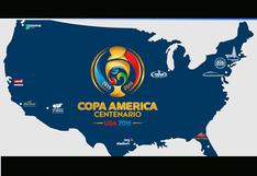 Copa América: sedes y estadios del torneo