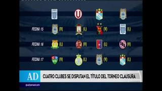 ¿Qué caminos le quedan a Alianza, Universitario y Cristal en la recta final del Torneo Clausura?