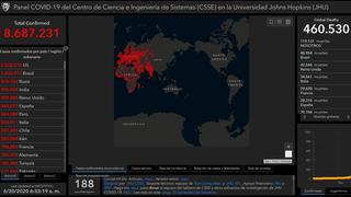 Mapa del coronavirus EN VIVO en el mundo, HOY sábado 20 de junio del 2020: número de muertos e infectados 