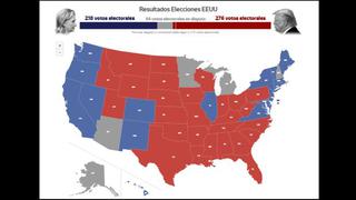 ¿Qué estados le dieron la victoria a Trump?