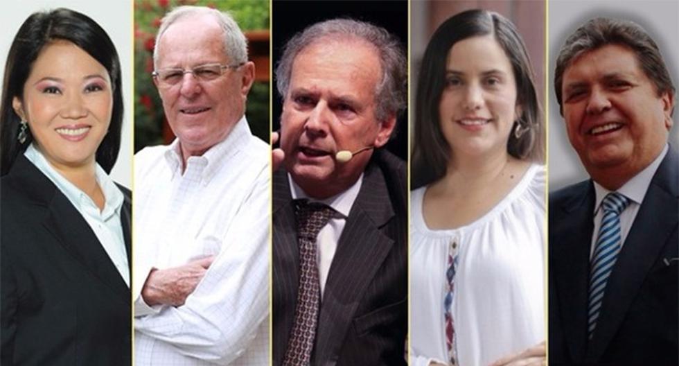 Los 5 candidatos presidenciales con más opciones en las Elecciones 2016 viven en las zonas más caras de Lima. (Foto: Agencias)