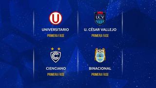Copa Sudamericana 2023: ¿cuánto dinero recibirán los clubes peruanos por participar?