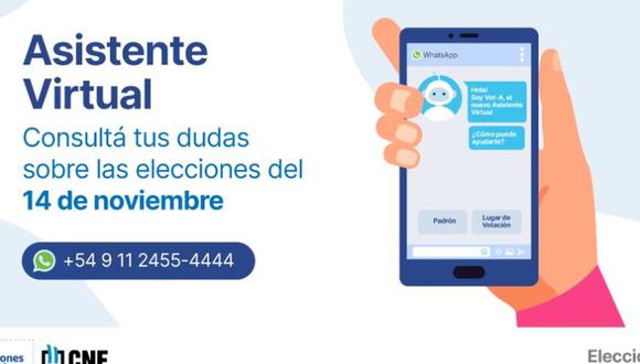 El Asistente Virtual Vot-A ayudará a saber dónde votar y resolver dudas sobre las elecciones del 14 de noviembre en Argentina. (Foto: @CamaraElectoral / Twitter)