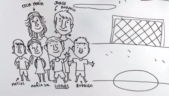 YouTube: clip narra la historia Lionel Messi con dibujos