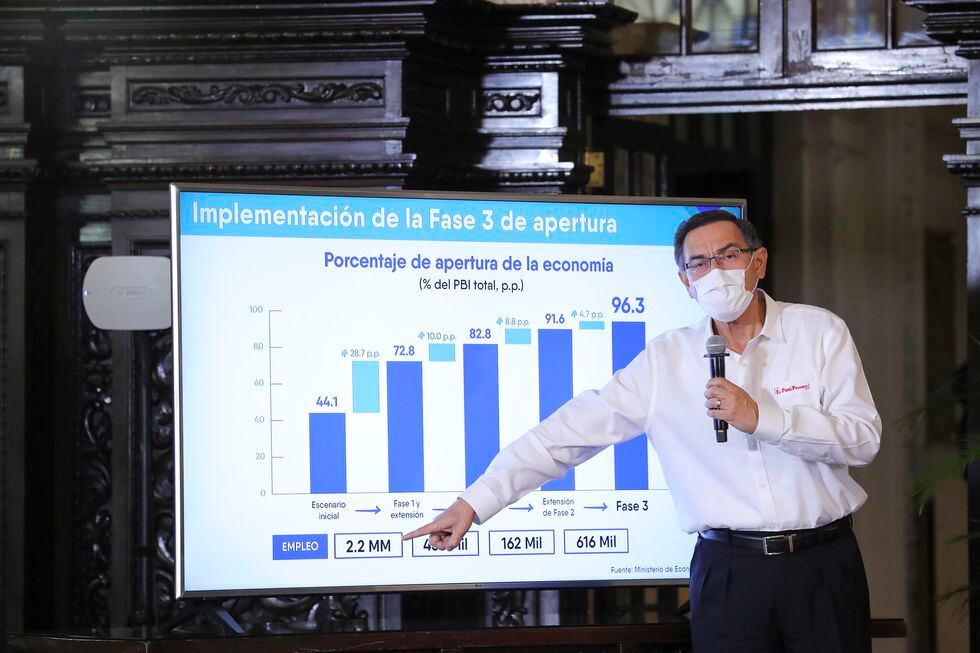 Martín Vizcarra explicó que en la tercera fase la apertura de la economía alcanzaría el 96,3%. (Foto: Presidencia Perú)