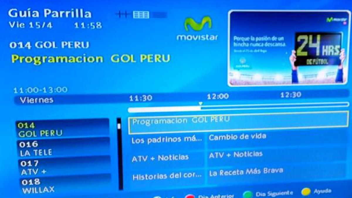 ¿Qué número de canal es el propósito de Perú?