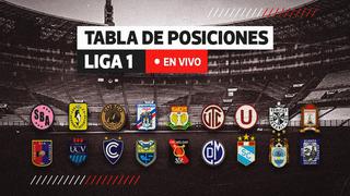 Tabla de posiciones de la Liga 1 EN VIVO: así marcha la clasificación del torneo peruano en la primera fecha