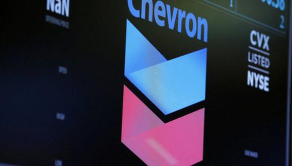 Estados Unidos autoriza a la petrolera Chevron volver a operar en Venezuela por la reanudación del diálogo. (Getty Images).