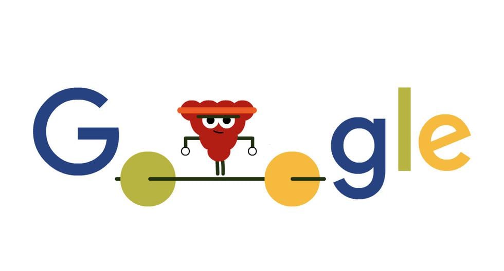 ¿Ya viste el nuevo doodle de Google? Mira la nueva animación que es dedicado al levantamiento de pesas. (Foto: Captura)