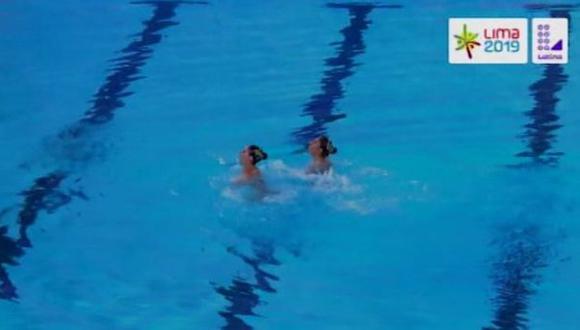 Nadadoras mexicanas utilizaron una canción de La Casa de Papel en su rutina. (Captura: Latina Televisión)