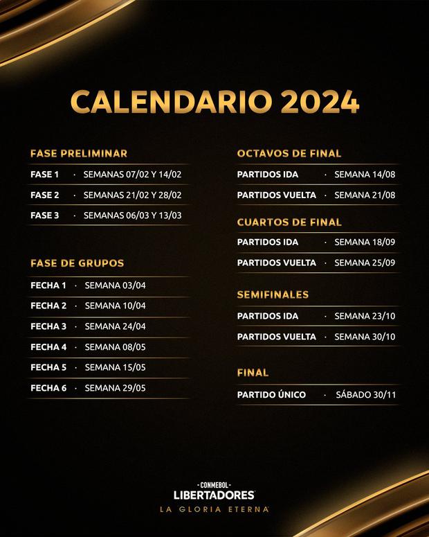 Copa Libertadores 2024 conoce la fecha de inicio y la final del torneo