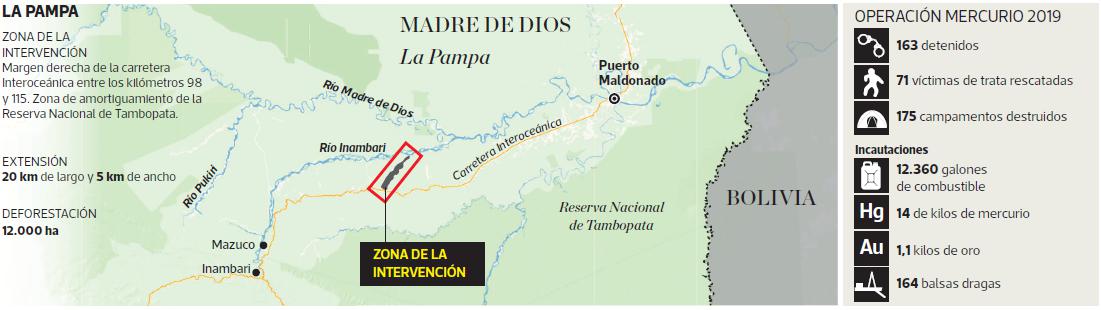 (Imagen: El Comercio)