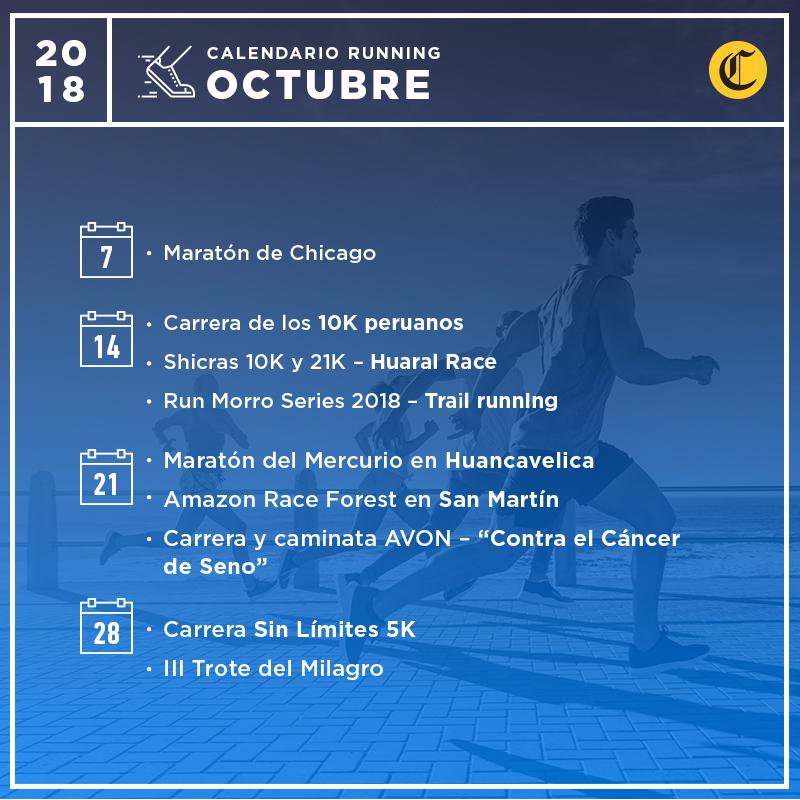 Estas son las carreras a tomar en cuenta para este mes.