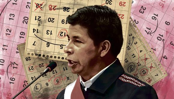 El presidente Castillo está próximo a cumplir nueve meses en el cargo y las crisis no dejan de aumentar en el país. (Ilustración El Comercio)
