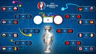 Eurocopa 2016: enfrentamientos de octavos y cuartos de final