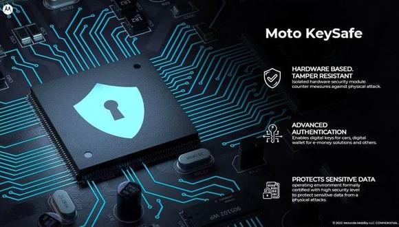 Motorola: Moto Keysafe es el nuevo chip de la marca aislado del dispositivo para proteger los datos.