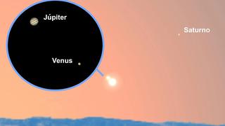 Conjunción anual de Venus y Júpiter: Qué es y cuándo se dará este fenómeno