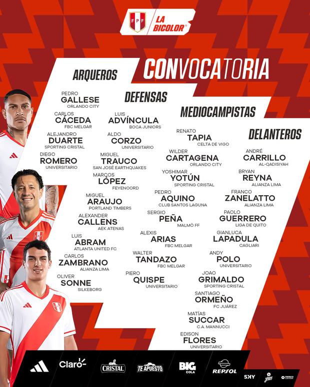 Convocados de la selección peruana