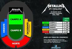 Precios de las entradas para el concierto de Metallica en Lima en marzo
