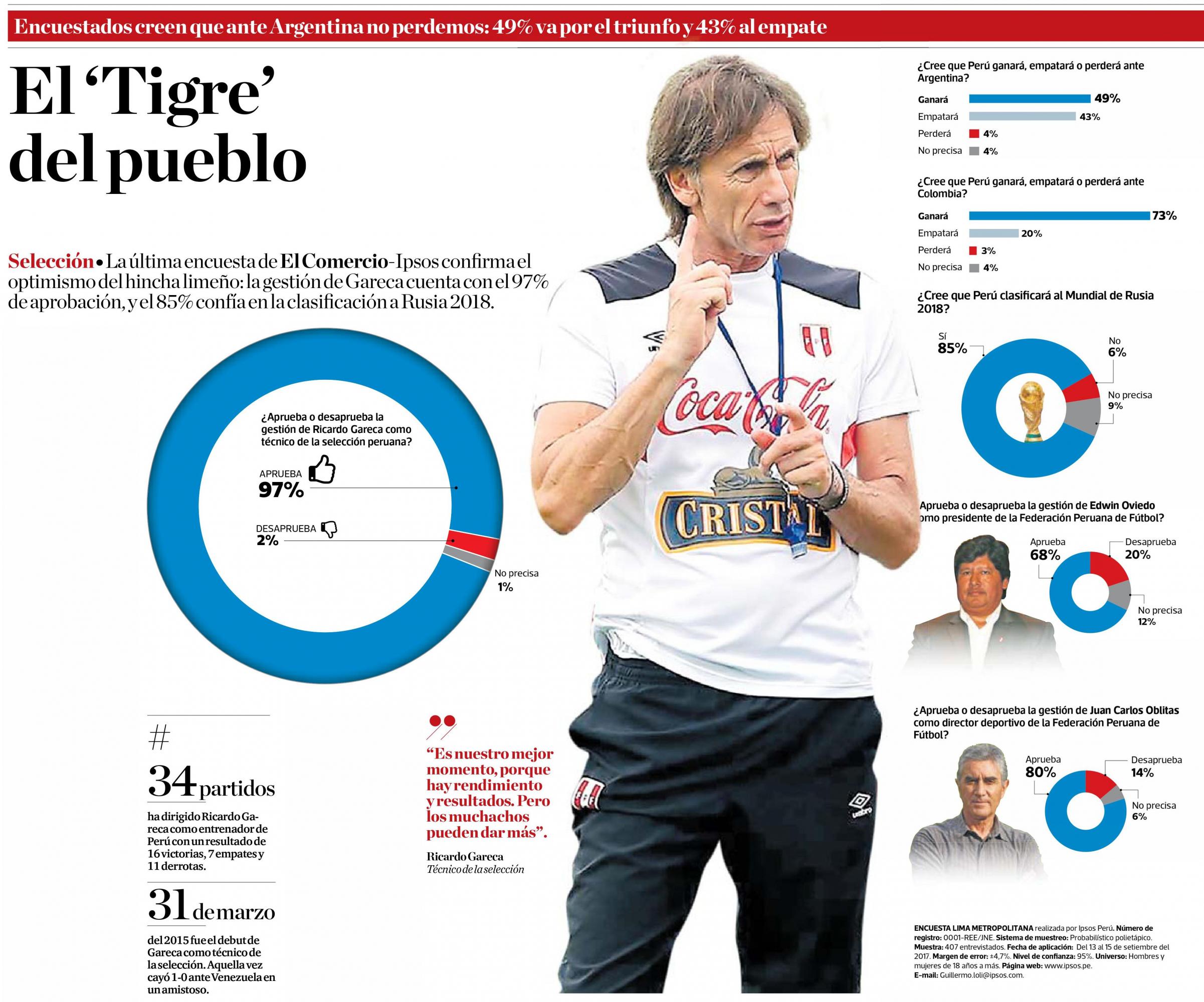 (Foto: El Comercio)