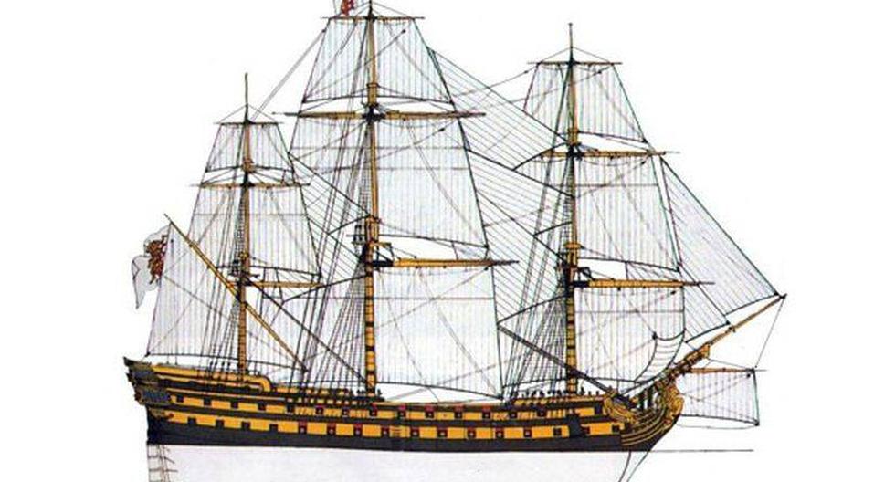 El Purísima Concepción viajaba al Callao cuando naufragó. (Foto: wikimedia.org)