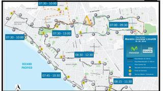 Maratón Lima 42K: esta es la ruta de la carrera de hoy