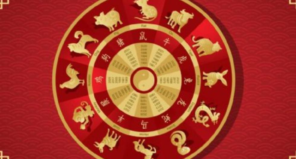 Horóscopo Chino 2023 de setiembre | Revisa tus predicciones para el noveno mes del año