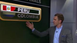 YouTube: canal de EE.UU. pronostica quien ganá la Copa América