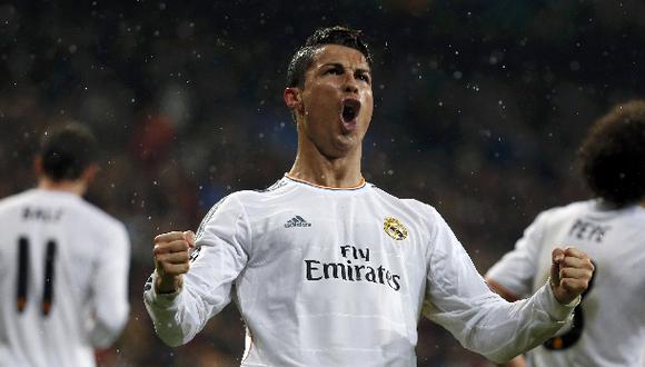 Cristiano Ronaldo vende más camisetas que poderosos de Europa