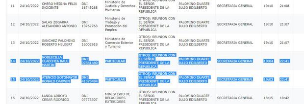 Registro de visitas a Palacio de Gobierno del lunes 24 de octubre