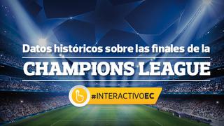 Champions League: los datos históricos de las 54 finales