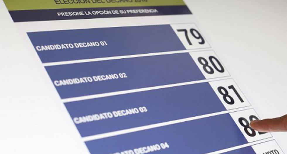 Las universidades nacionales del Callao y Mayor de San Marcos utilizarán por primera vez el voto electrónico implementado por la ONPE para elegir autoridades. (Foto: Andina)