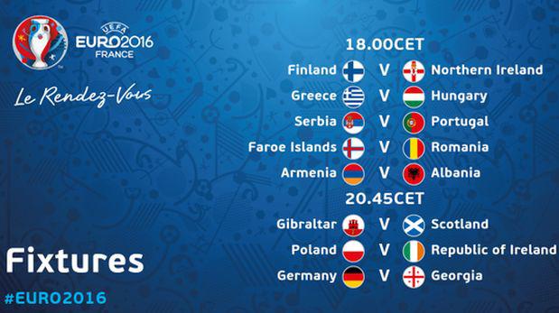 Eliminatoria Eurocopa 2016: mira los resultados de la jornada - 1
